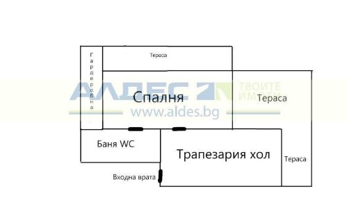 Област София-град, гр. София, Люлин 2