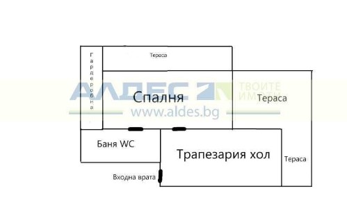 Област София-град, гр. София, Люлин 2