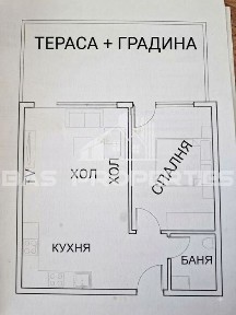 Област София-град, гр. София, Малинова долина